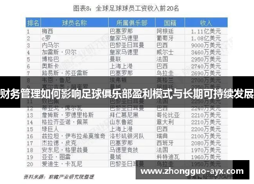 财务管理如何影响足球俱乐部盈利模式与长期可持续发展 财务管理如何影响足球俱乐部盈利模式与长期可持续发展