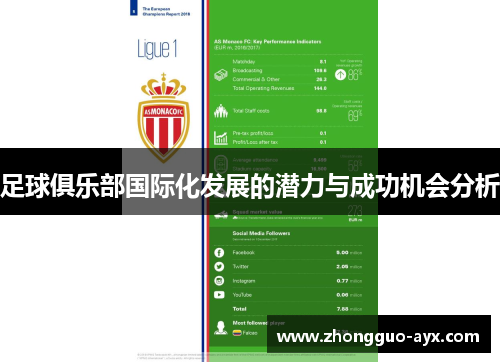 足球俱乐部国际化发展的潜力与成功机会分析 足球俱乐部国际化发展的潜力与成功机会分析