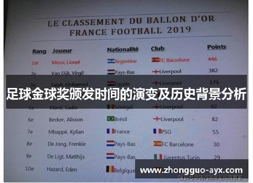 足球金球奖颁发时间的演变及历史背景分析 足球金球奖颁发时间的演变及历史背景分析