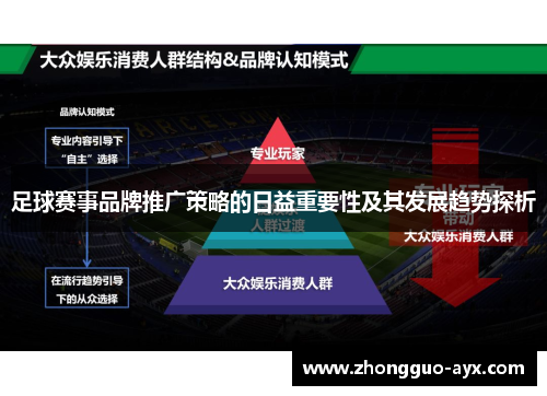 足球赛事品牌推广策略的日益重要性及其发展趋势探析 足球赛事品牌推广策略的日益重要性及其发展趋势探析
