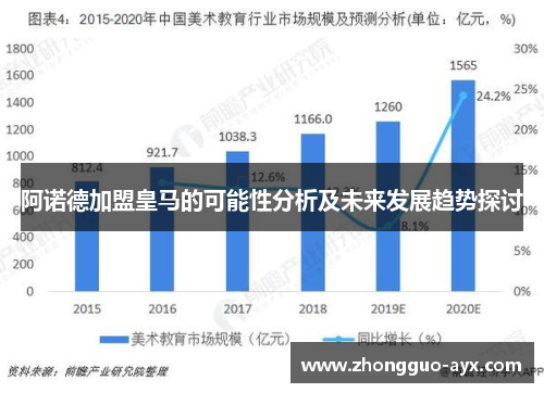 阿诺德加盟皇马的可能性分析及未来发展趋势探讨 阿诺德加盟皇马的可能性分析及未来发展趋势探讨