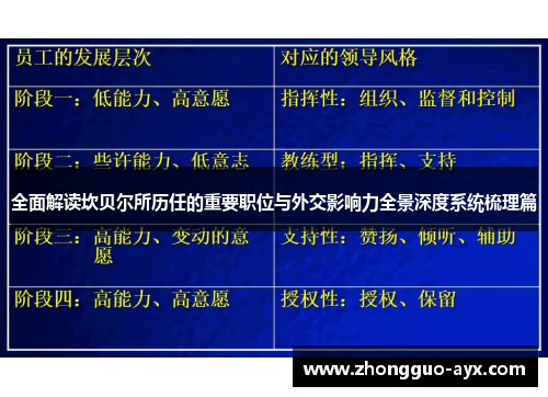 全面解读坎贝尔所历任的重要职位与外交影响力全景深度系统梳理篇 全面解读坎贝尔所历任的重要职位与外交影响力全景深度系统梳理篇
