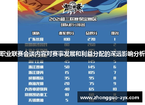 职业联赛会谈内容对赛事发展和利益分配的深远影响分析