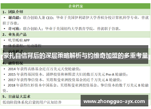蒙扎自信背后的深层策略解析与约维奇加盟的多重考量