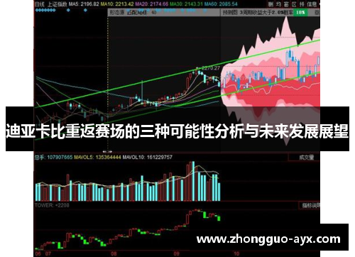 迪亚卡比重返赛场的三种可能性分析与未来发展展望