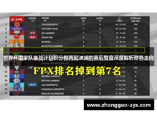 世界杯国家队备战计划积分榜再起波澜的赛后复盘深度解析形势走向