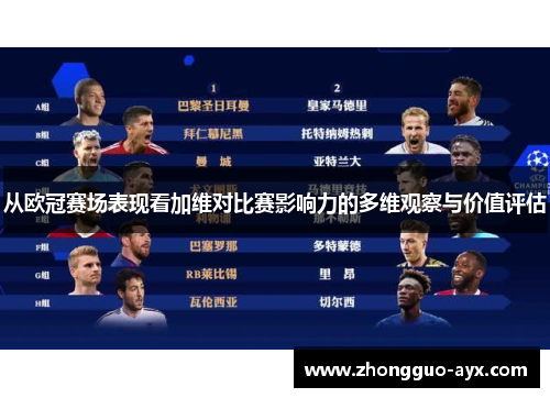 从欧冠赛场表现看加维对比赛影响力的多维观察与价值评估 从欧冠赛场表现看加维对比赛影响力的多维观察与价值评估