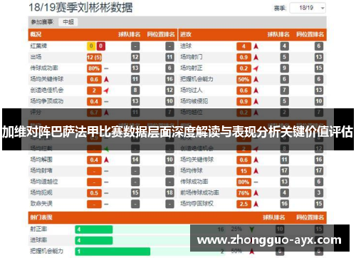 加维对阵巴萨法甲比赛数据层面深度解读与表现分析关键价值评估