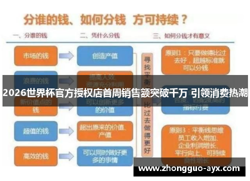 2026世界杯官方授权店首周销售额突破千万 引领消费热潮