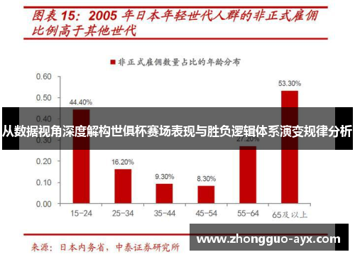 从数据视角深度解构世俱杯赛场表现与胜负逻辑体系演变规律分析 从数据视角深度解构世俱杯赛场表现与胜负逻辑体系演变规律分析